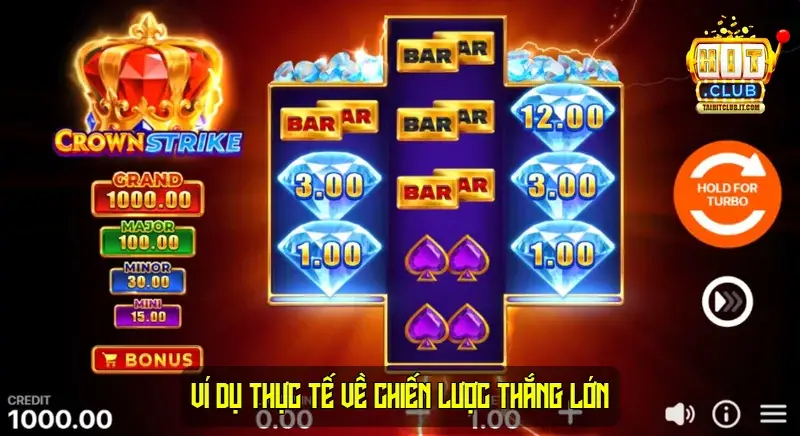 Ví Dụ Thực Tế Về Chiến Lược Thắng Lớn