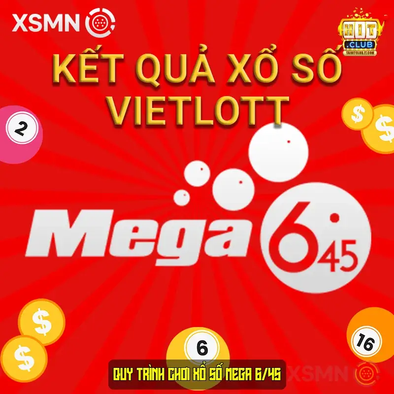 Quy Trình Chơi Xổ số Mega 6/45